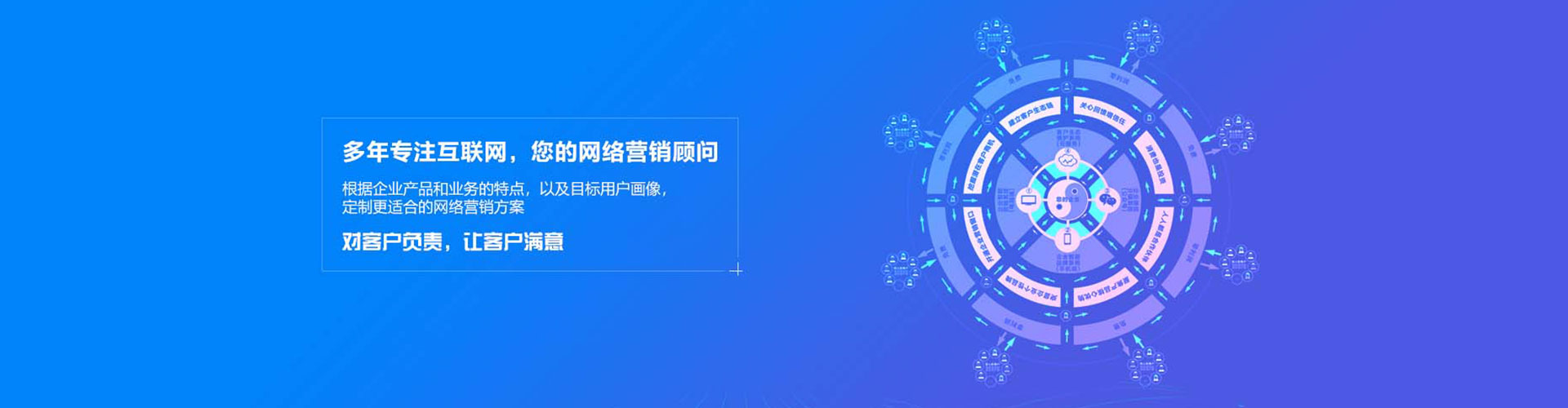 武侯竞价代运营